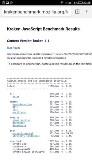 Смартфон LeEco Le 2 (X527)