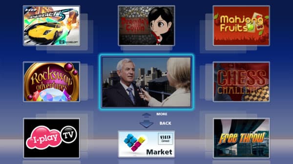 Главное меню VIERA Connect Главное меню VIERA Connect