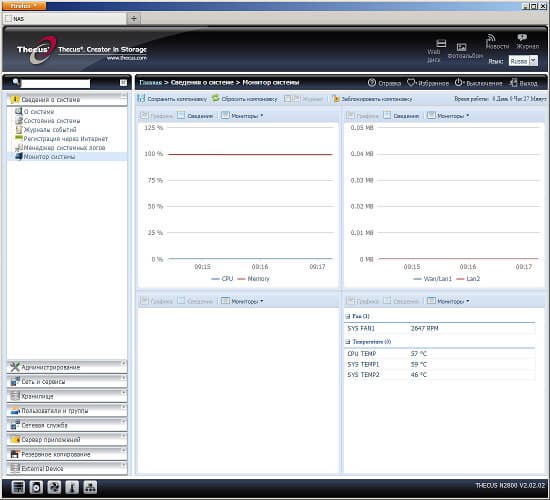 Настройка Thecus N2800 Настройка Thecus N2800