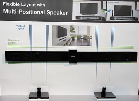 Конвенция Panasonic 2012 — новинки японской компании