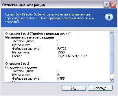 Отложенные задания