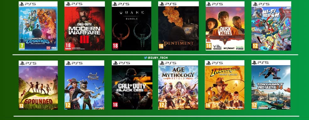 Microsoft Gaming в 2025 году отдаст владельцам PlayStation минимум 10 игр