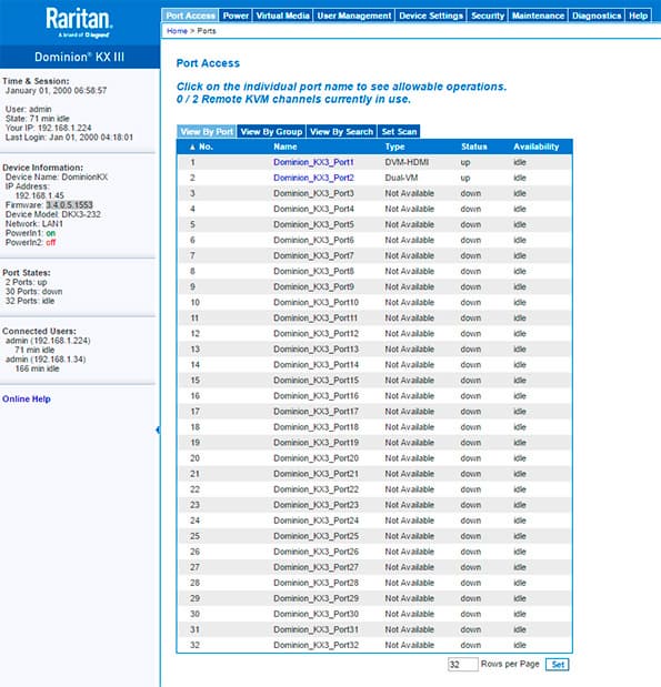 решения Raritan для KVM-over-IP: Dominion KX2-101-V2, Dominion DKX3-232, Dominion DKX3-UST