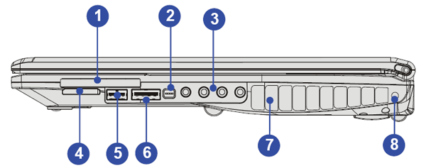 Ноутбук MSI GX740