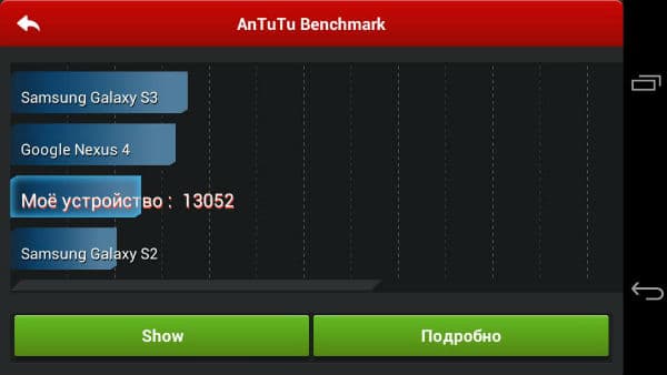 Скриншот Sailfish OS Скриншот Sailfish OS