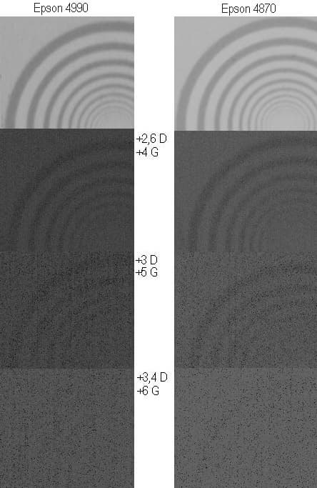 Epson Perfection 4990 4870 Photo