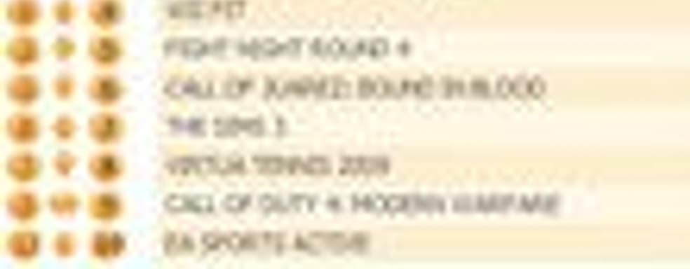 Принц-полукровка лидирует в британском Top10