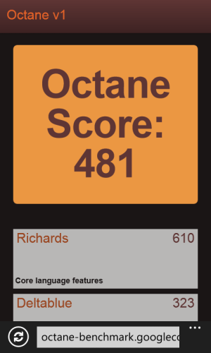 Обзор смартфона Huawei Ascend W1