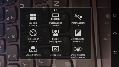 Обзор смартфона Sony Xperia TX