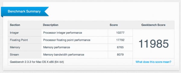 Скриншот MacBook Pro с Retina Display