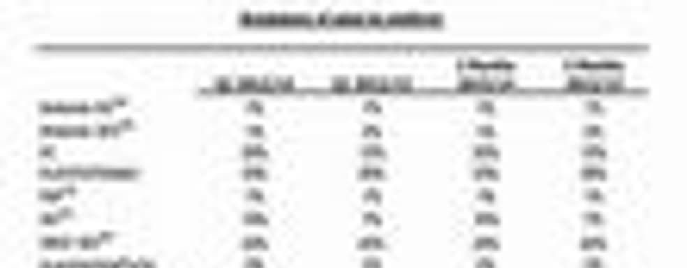 The Crew выйдет в начале 2014 года, The Division - в конце