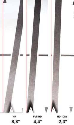 Видеосъемка фотоаппаратом. Canon EOS 5D Mark IV