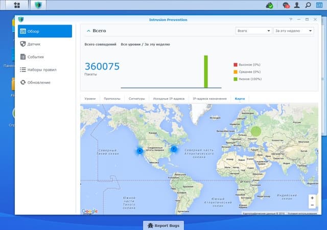 Модуль Intrusion Prevention Модуль Intrusion Prevention