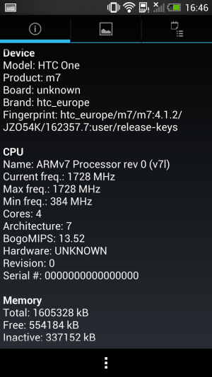 Обзор смартфона HTC One