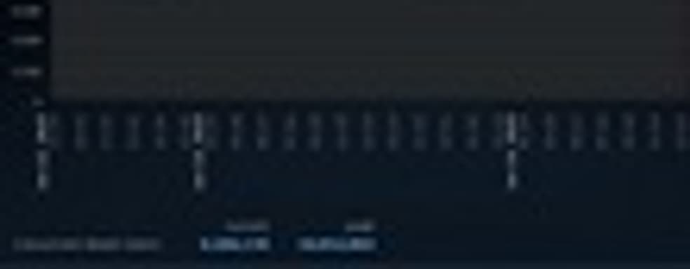 Более 10 млн человек одновременно в Steam