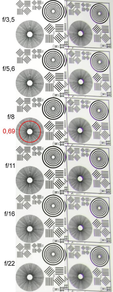 Nikkor 18-135 mm 1:3.5-5.6G DG, 18 мм