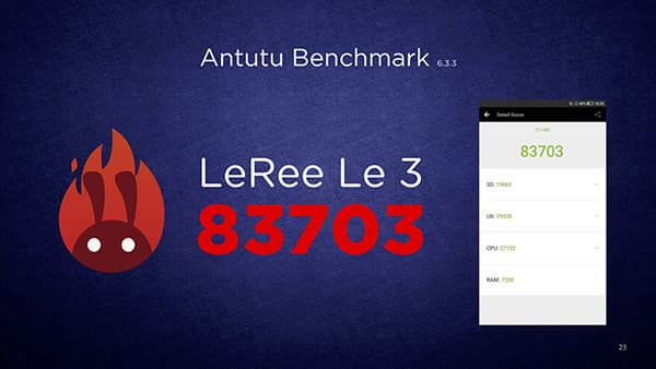 Российская презентация LeRee Le 3