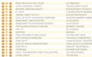 Rory McIlroy PGA Tour продолжает лидировать в Соединенном Королевстве