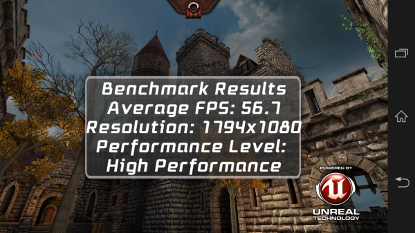 обзор смартфона Sony Xperia Z