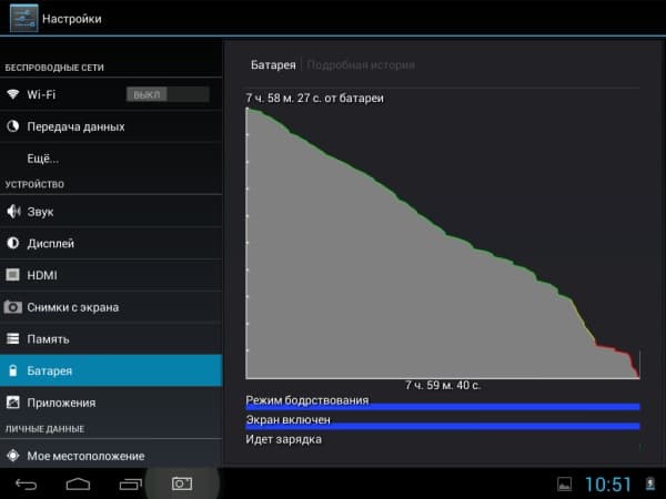 Тестирование автономной работы планшета Fly Flylife 8
