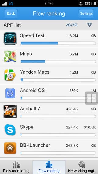 Интерфейс и программы vivo Xplay Интерфейс и программы vivo Xplay