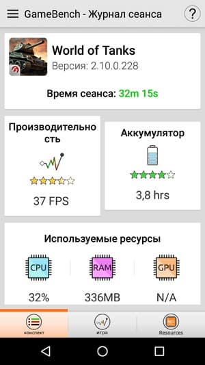 Смартфон Doogee Y300