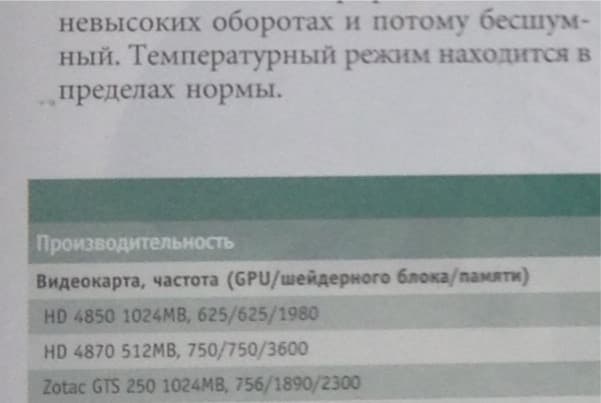 Снимок на камеру iPad mini