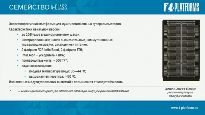 семейство a-class, энергоэффективная платформа