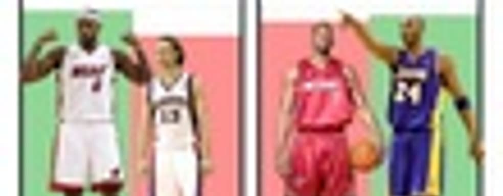 Наглядное соотношение продаж NBA 2K и NBA Live