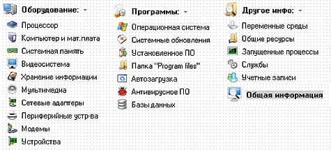 Содержимое панели категорий отбора