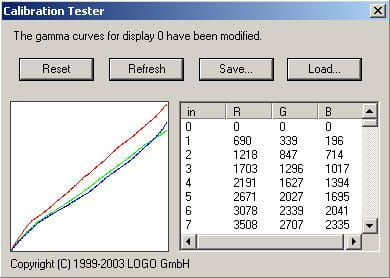 CalibrationTester