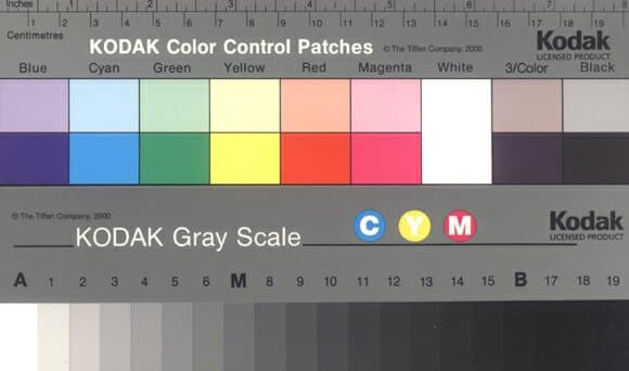 тестовые шкалы