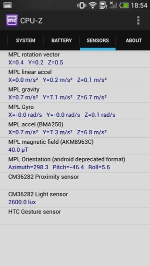 Обзор смартфона HTC One mini