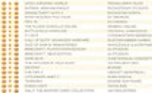 Jurassic World вернулся на первую строчку в британском чарте