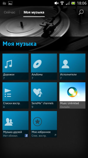 Обзор коммуникатора Sony Xperia acro S