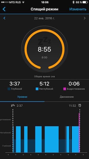 Скриншот мобильного приложения Garmin Connect