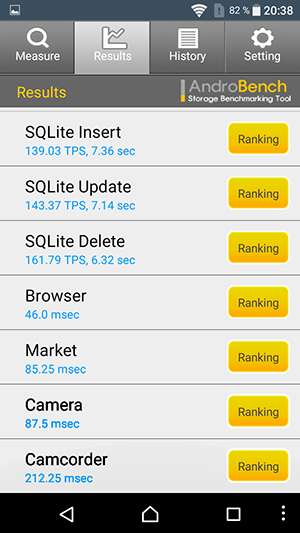 Смартфон Leagoo Elite 1