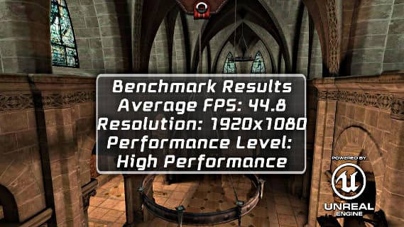 Производительность UMI X2 Производительность UMI X2