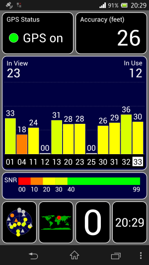 обзор смартфона Sony Xperia ZL