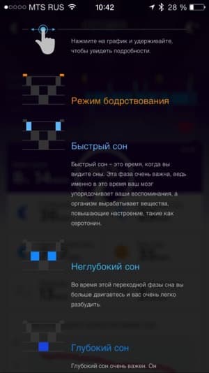 Скриншот приложения Jawbone Up Скриншот приложения Jawbone Up