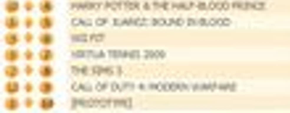 Британский Top10 (6-12 июля)