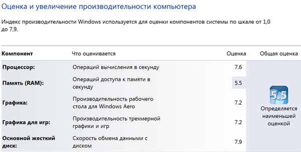 Скриншот MacBook Pro с Retina Display