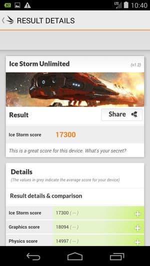 обзор смартфона LG G2