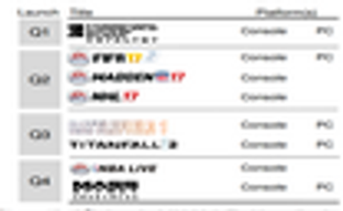 Electronic Arts выпустит две новые игры Star Wars в течение двух лет