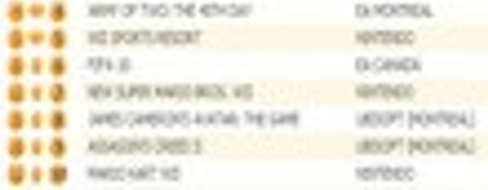 Британские игровые продажи (18-24 января 2010)