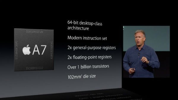 SoC Apple A6