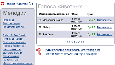 Все для продажи электронного контента