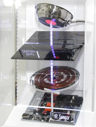 Конвенция Panasonic 2015